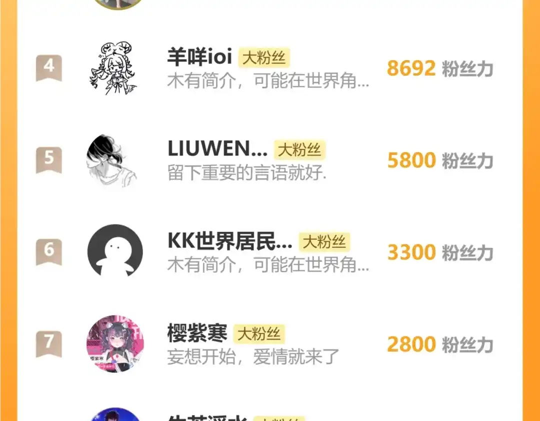 登陆未来一万年 第334话 家人的温暖 第146页