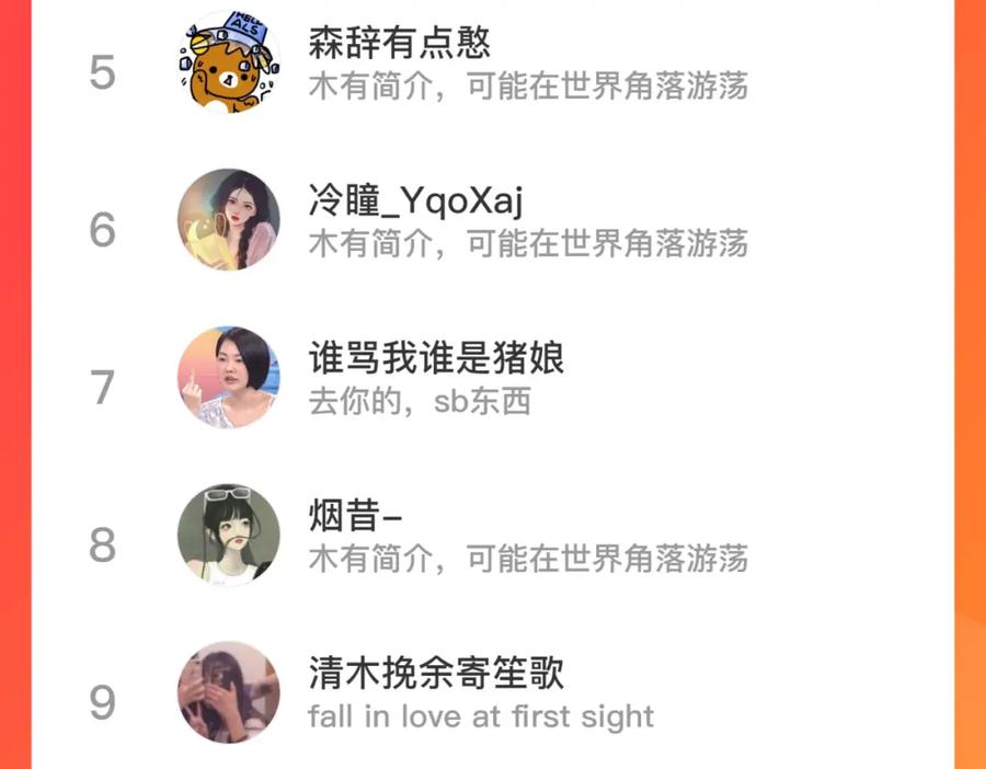第142页