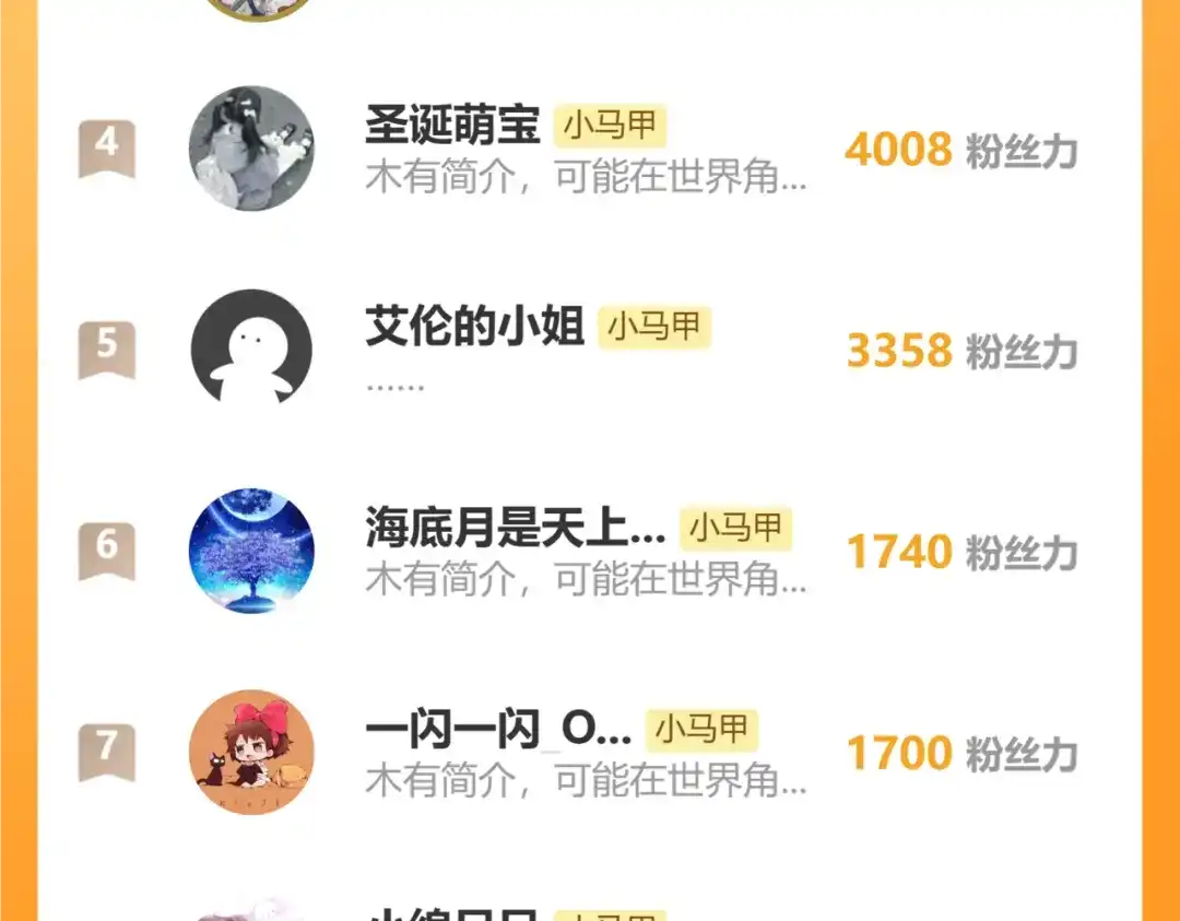 第207页