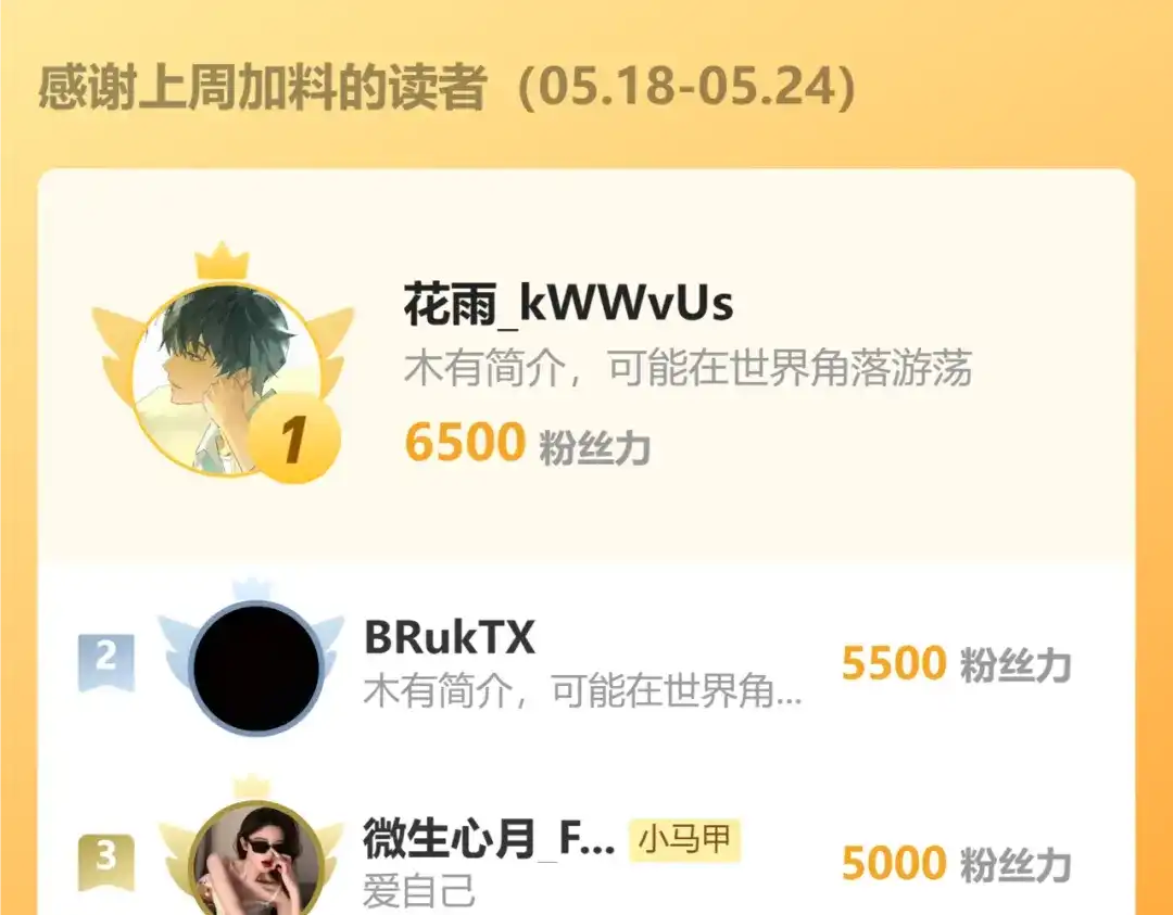穿成马甲大佬的妹妹 第111话 一起过生日吧 第248页