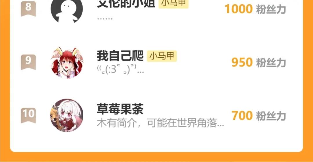 穿成马甲大佬的妹妹 第111话 一起过生日吧 第252页