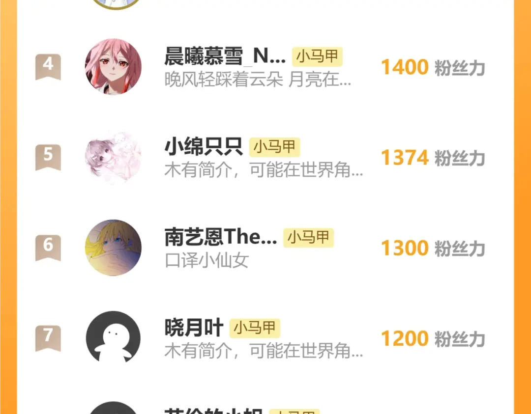穿成马甲大佬的妹妹 第112话 生日宴 第243页