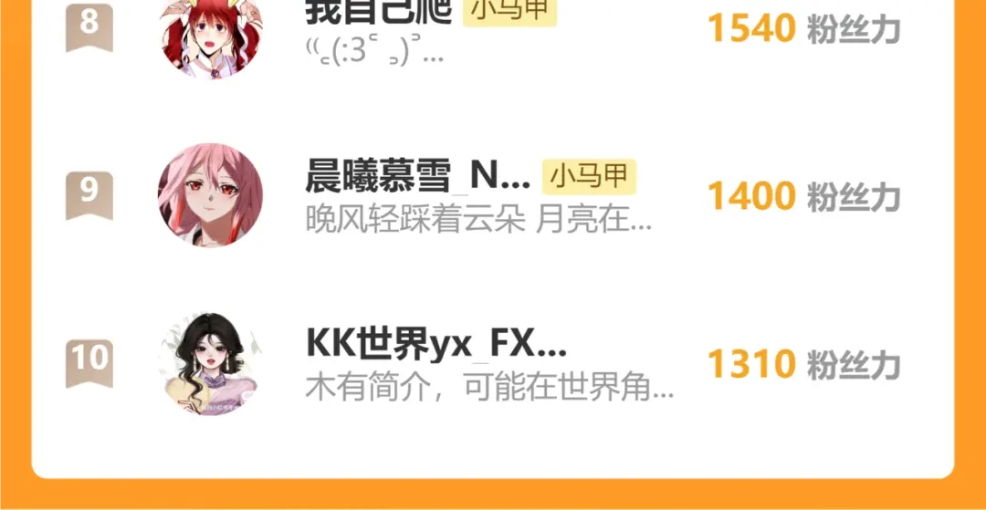 穿成马甲大佬的妹妹 第112话 顾矜遇刺 第125页