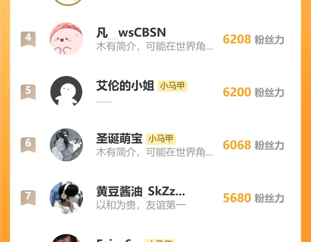 穿成马甲大佬的妹妹 第114话 只有神医能救 第120页