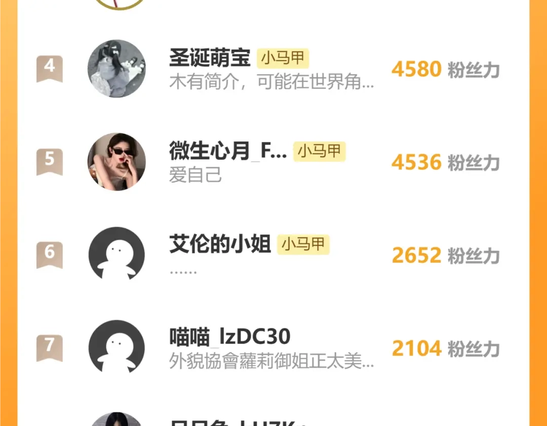 穿成马甲大佬的妹妹 第115话 神医顾矜 第245页