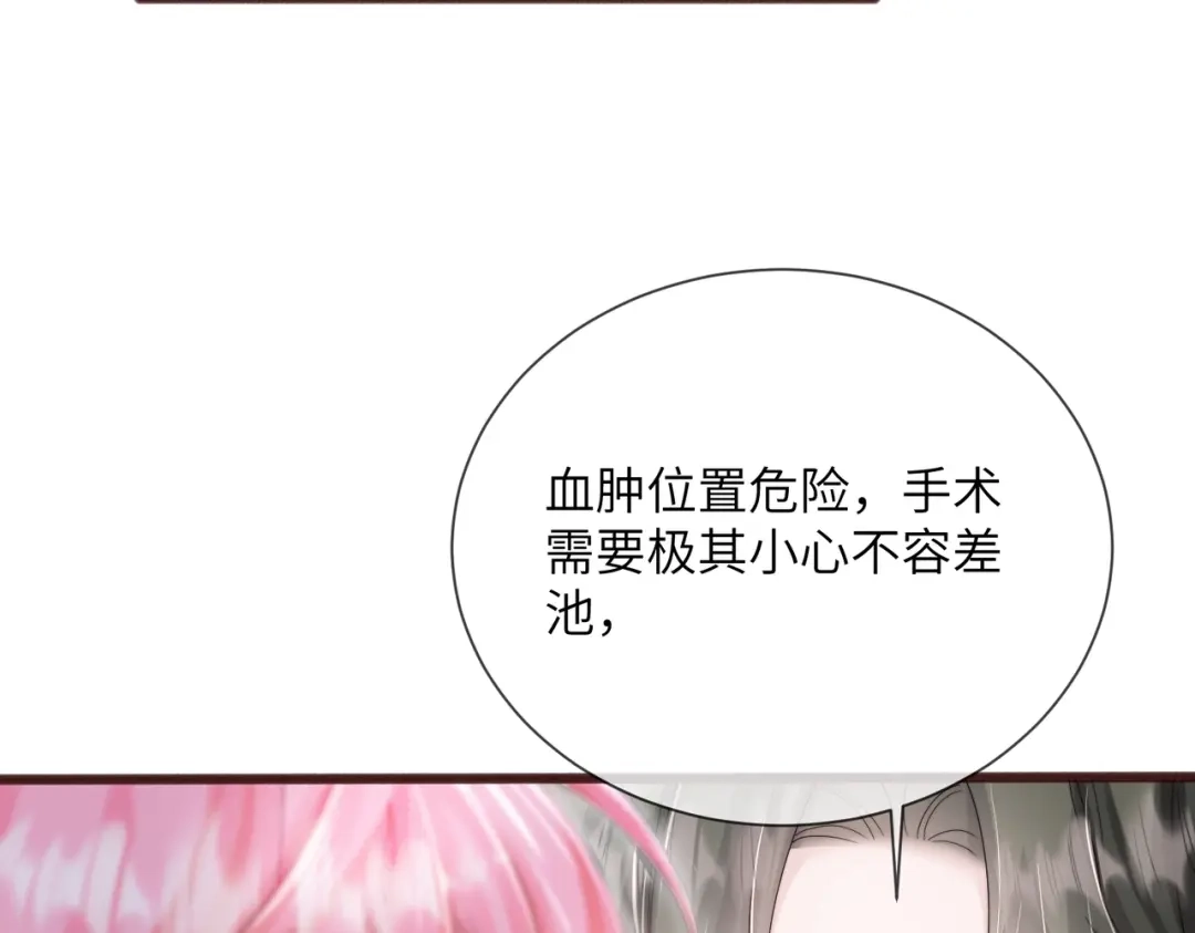穿成马甲大佬的妹妹 第115话 神医顾矜 第152页