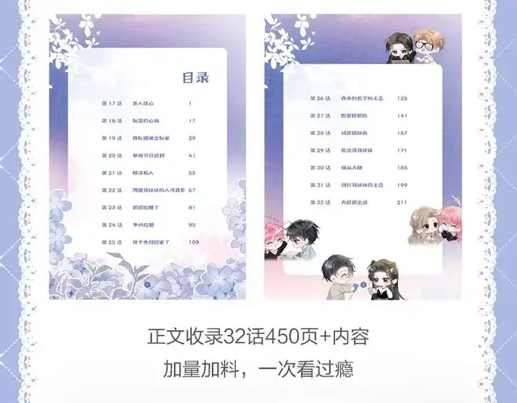 穿成马甲大佬的妹妹 单行本1+2套装来了！ 第12页