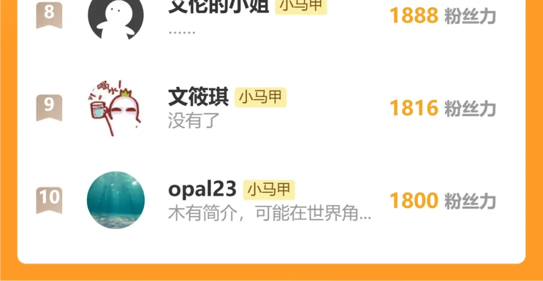 穿成马甲大佬的妹妹 第116话 审讯 第122页