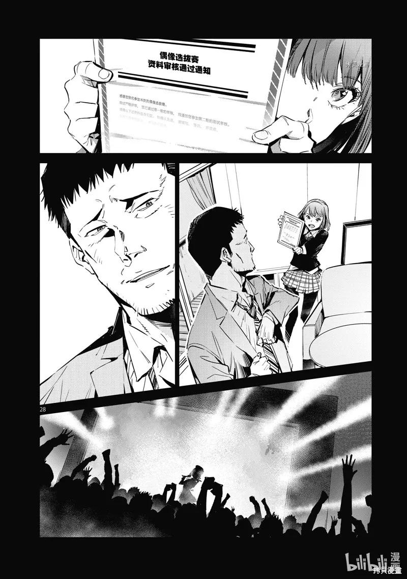 第28页