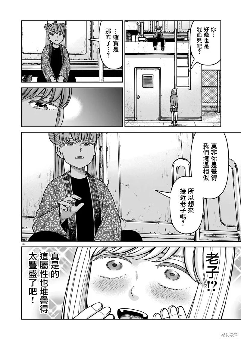 第14页
