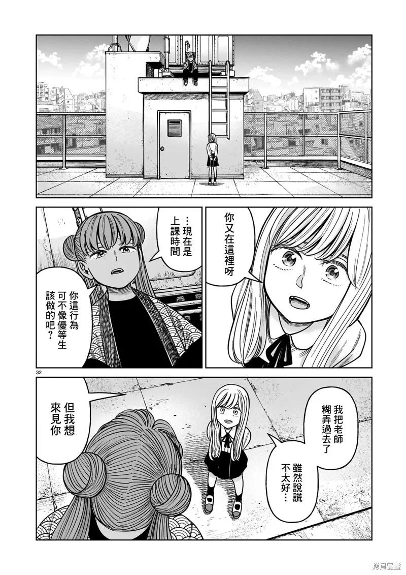 第32页