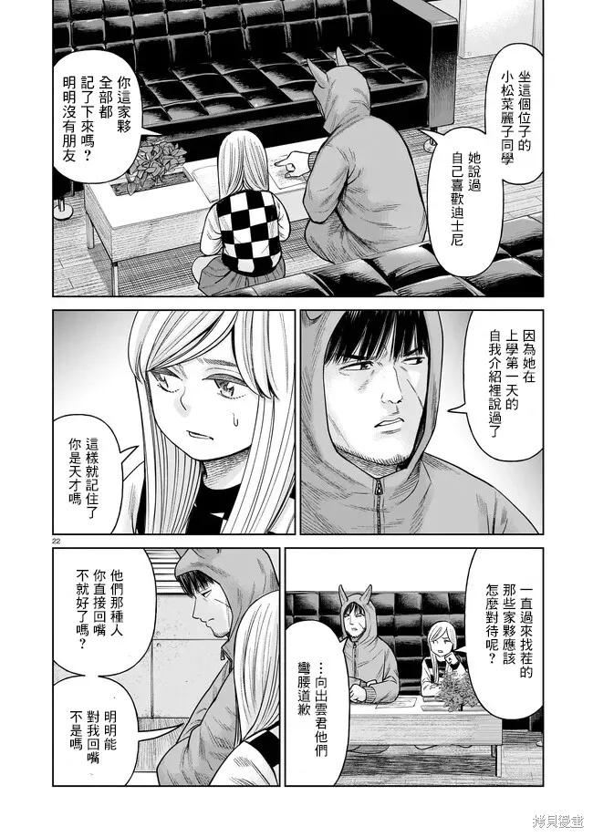 第22页