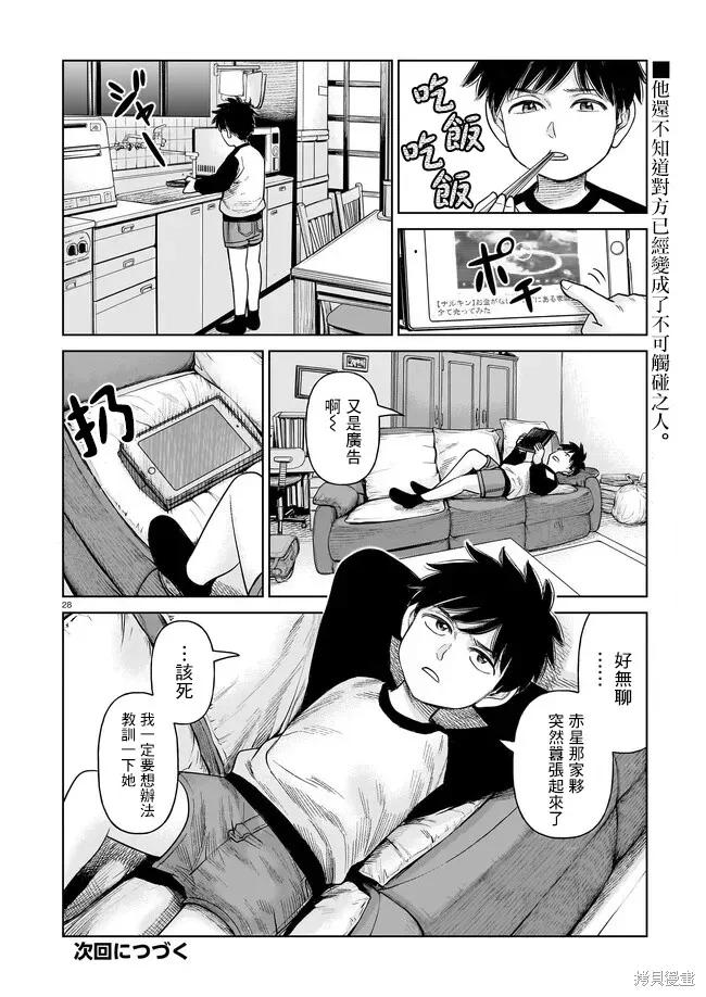 第28页