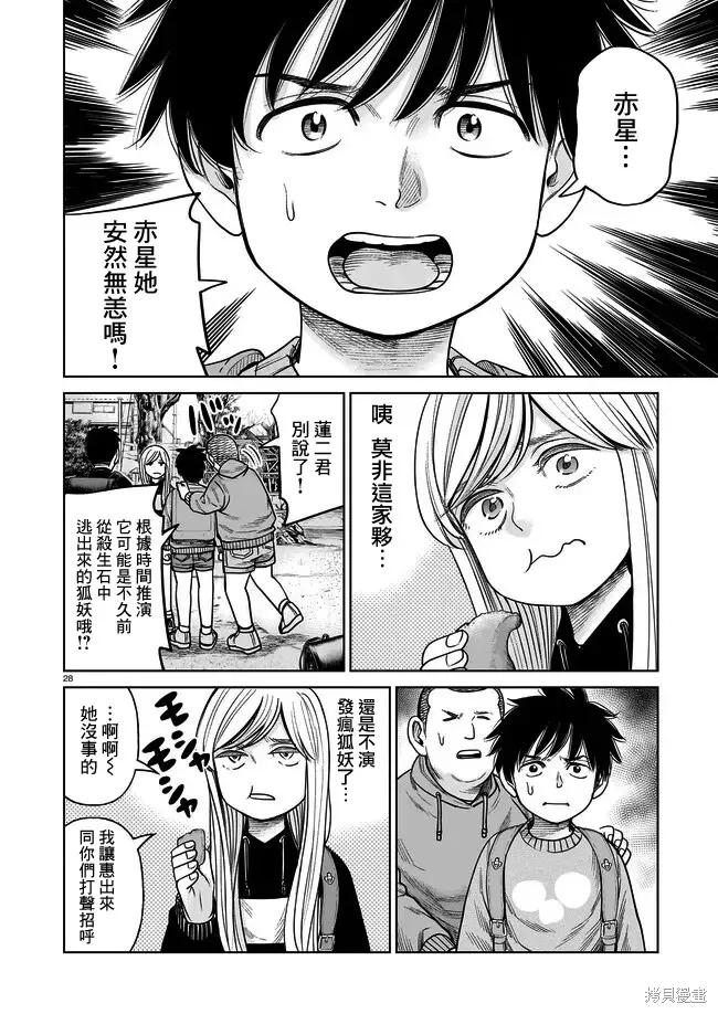 第28页