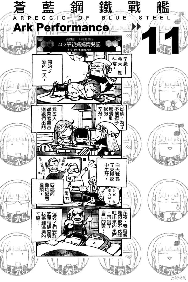 第195页