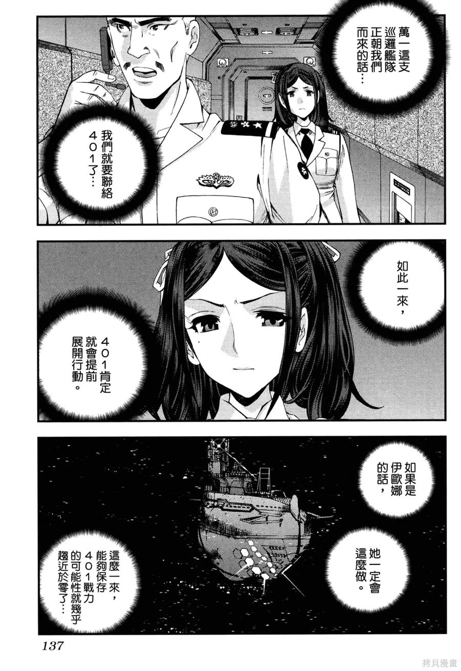 第142页
