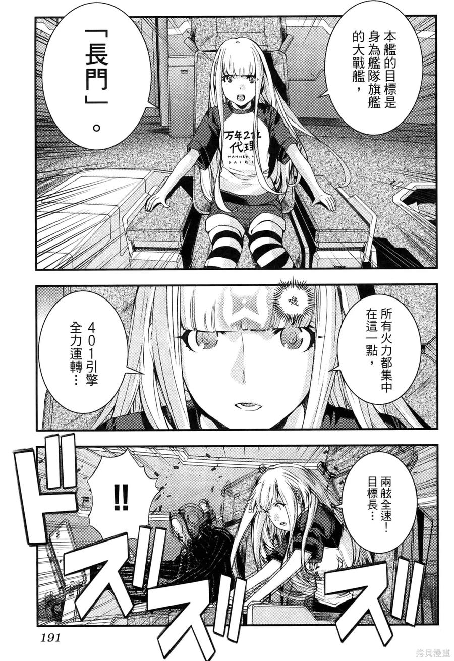 第196页