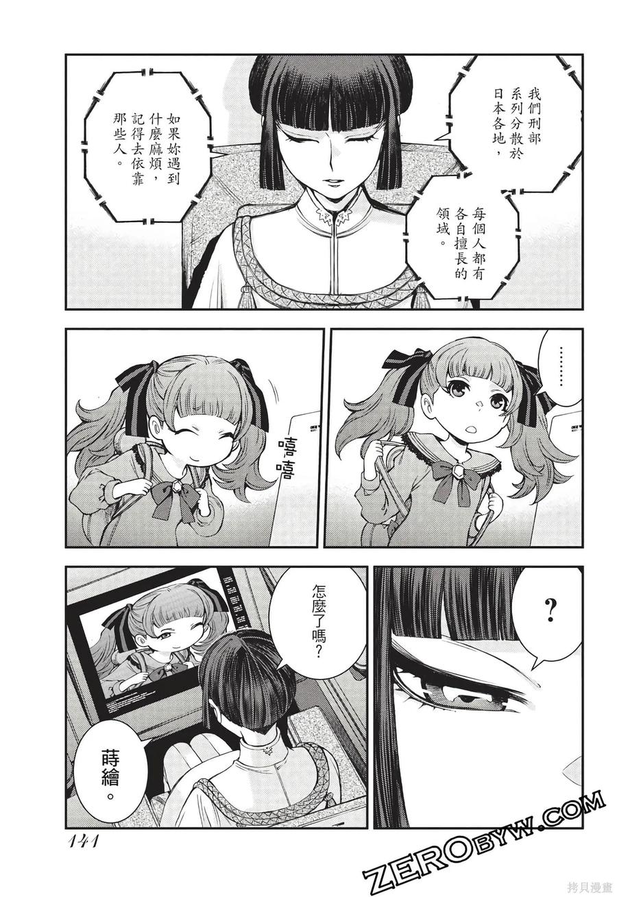 第142页