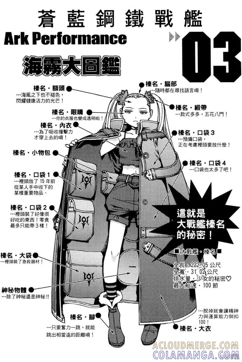 第193页