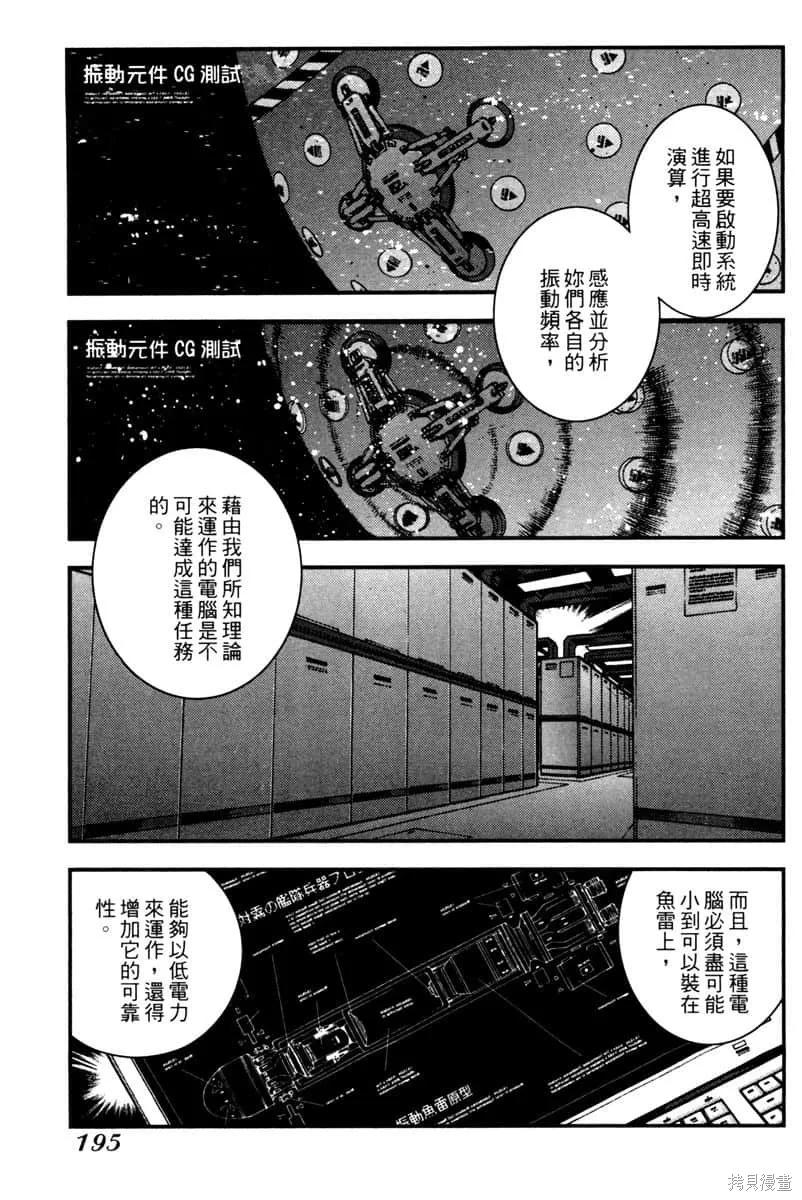 第196页