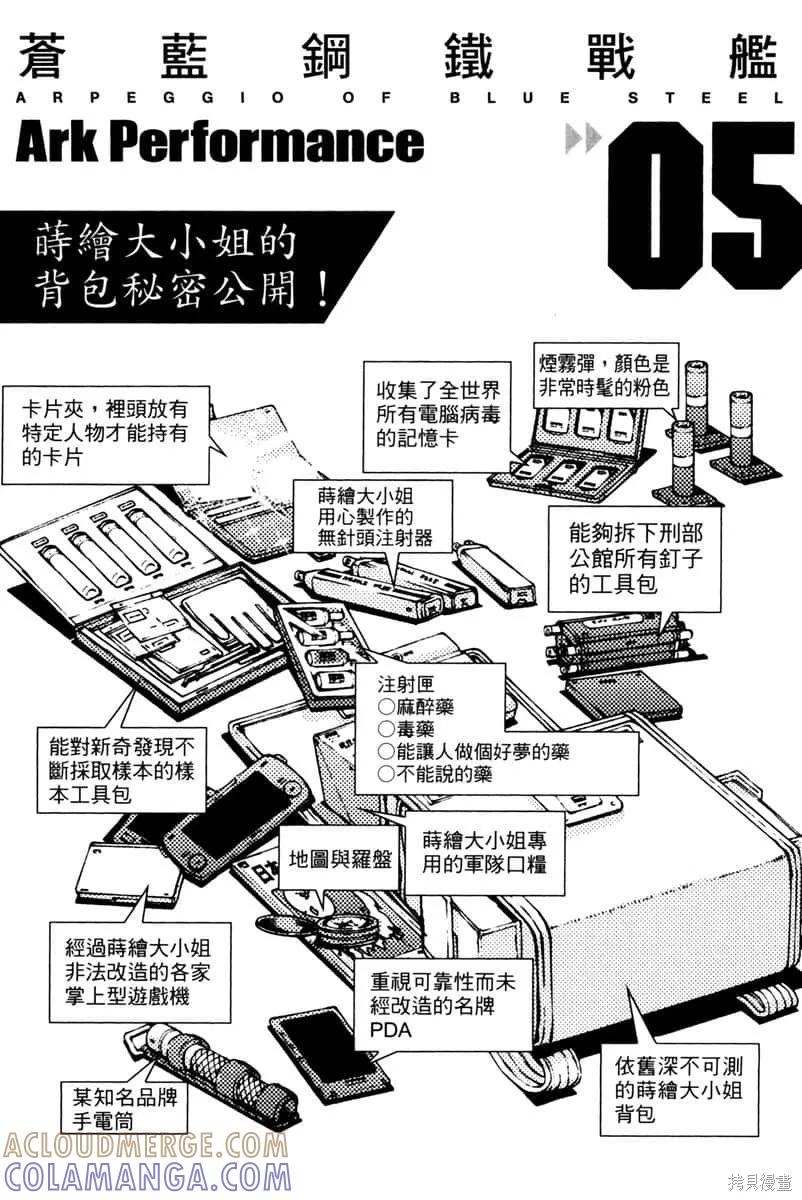 第193页