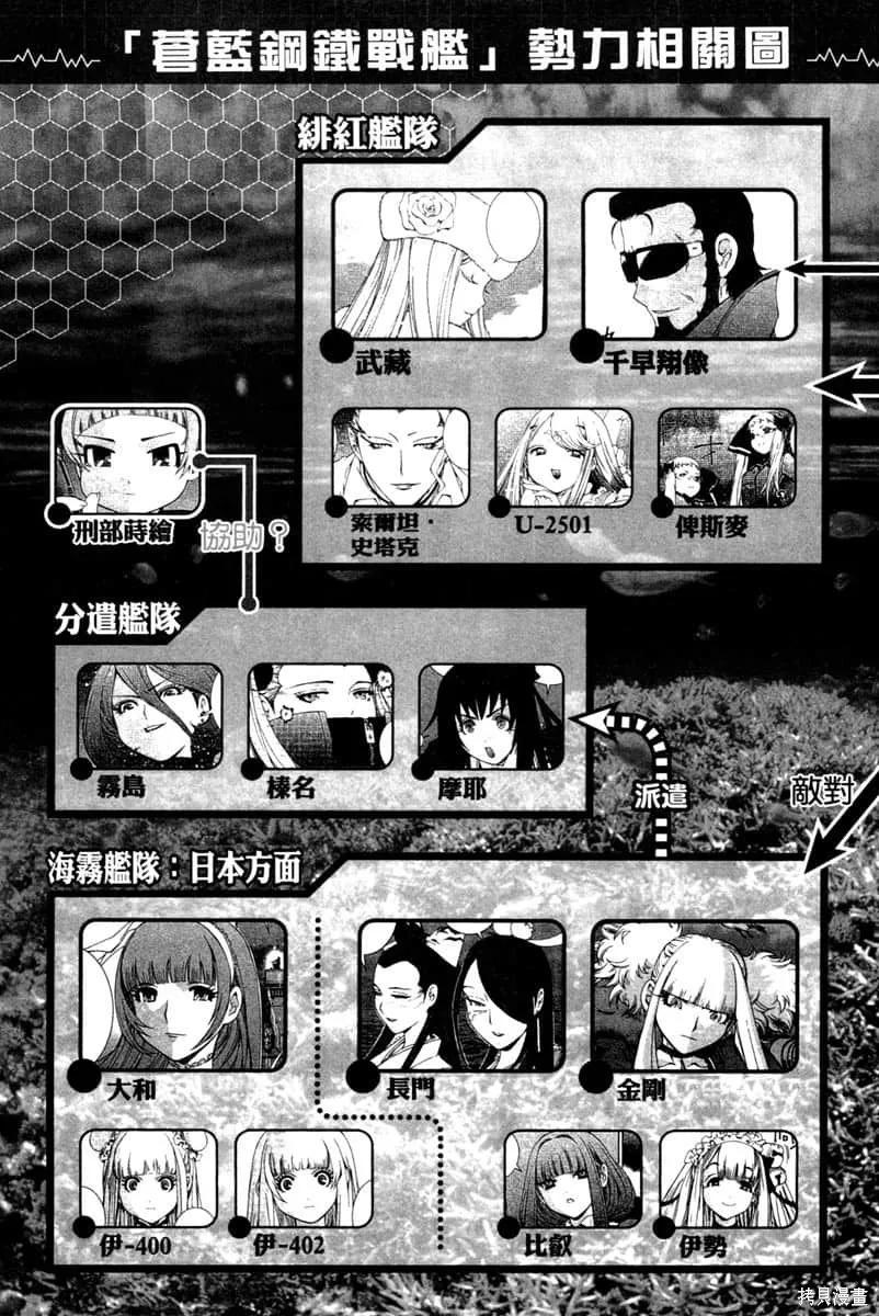 第192页