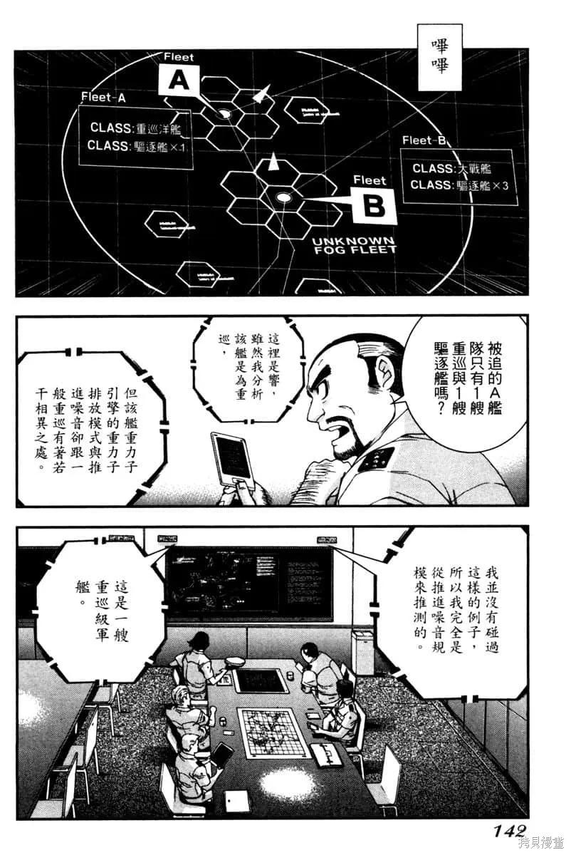第143页