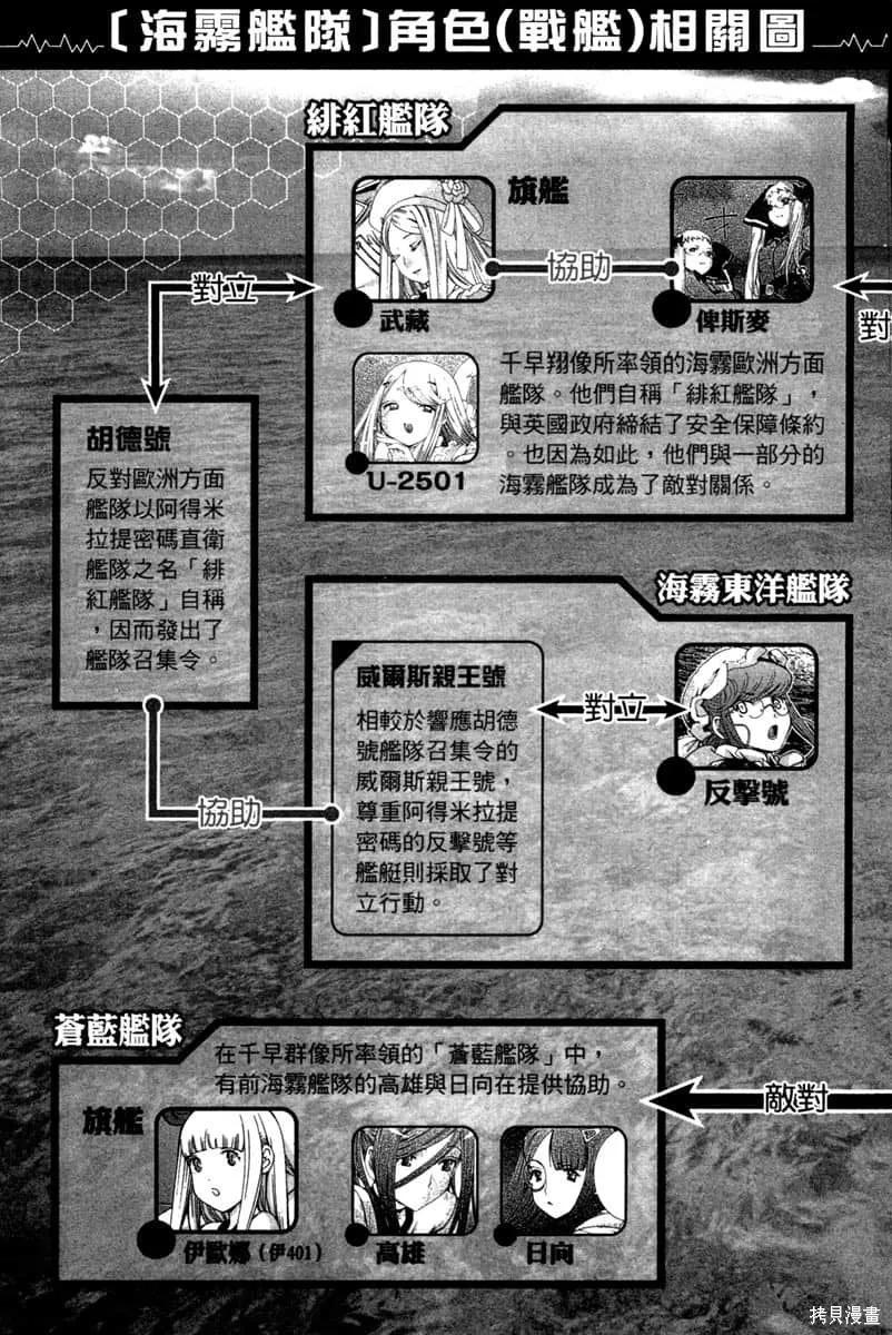 第172页