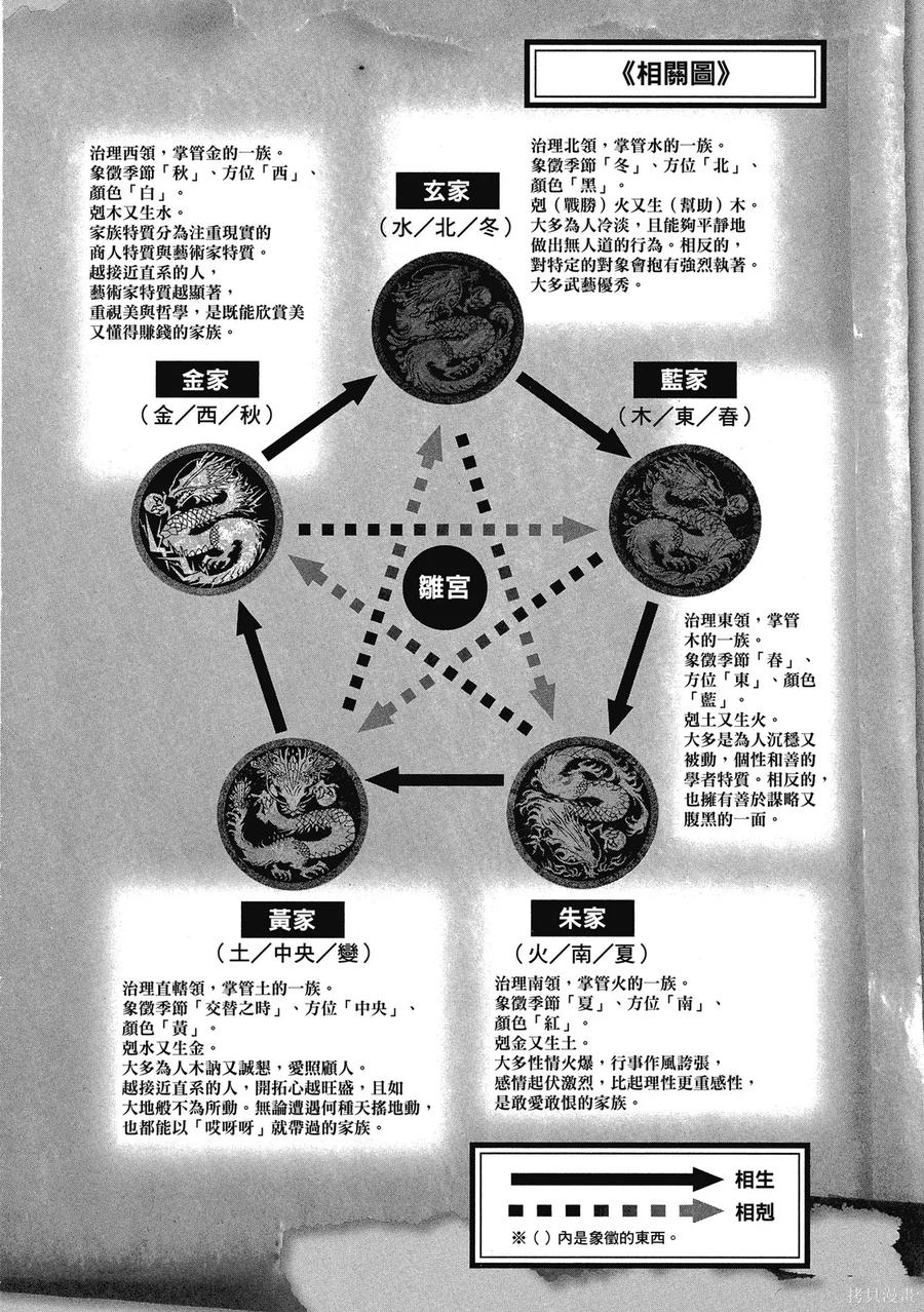 第176页