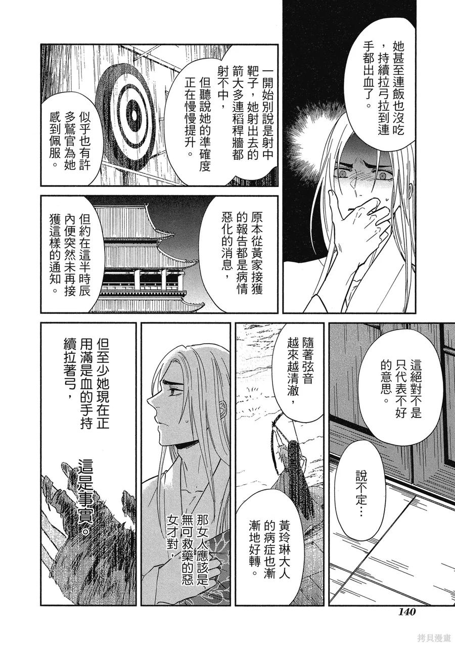 第142页