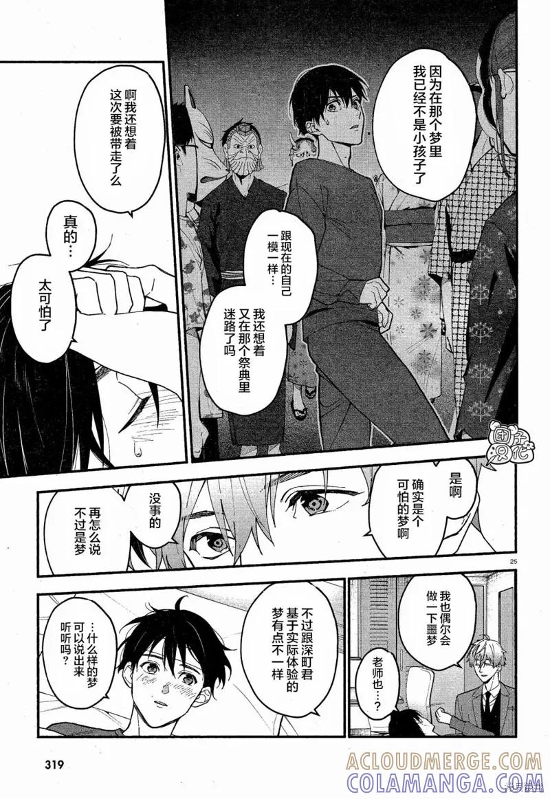 第27页