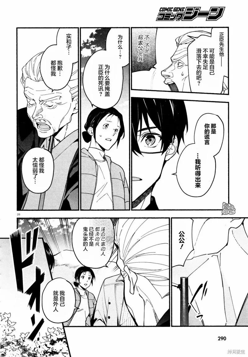 第28页
