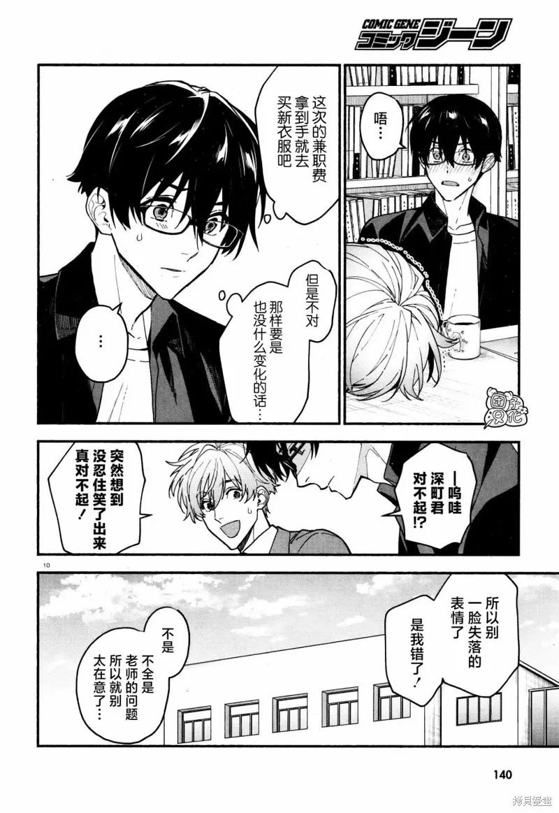 第10页