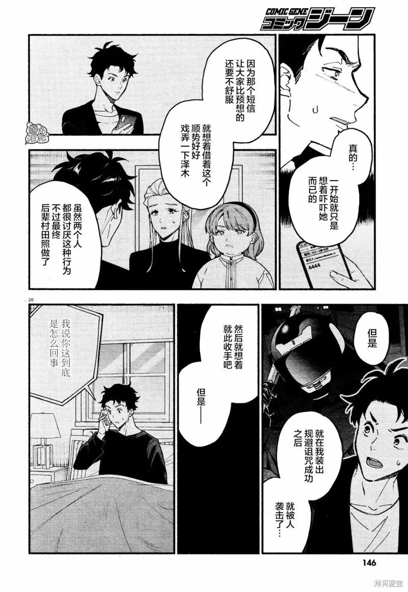 第28页