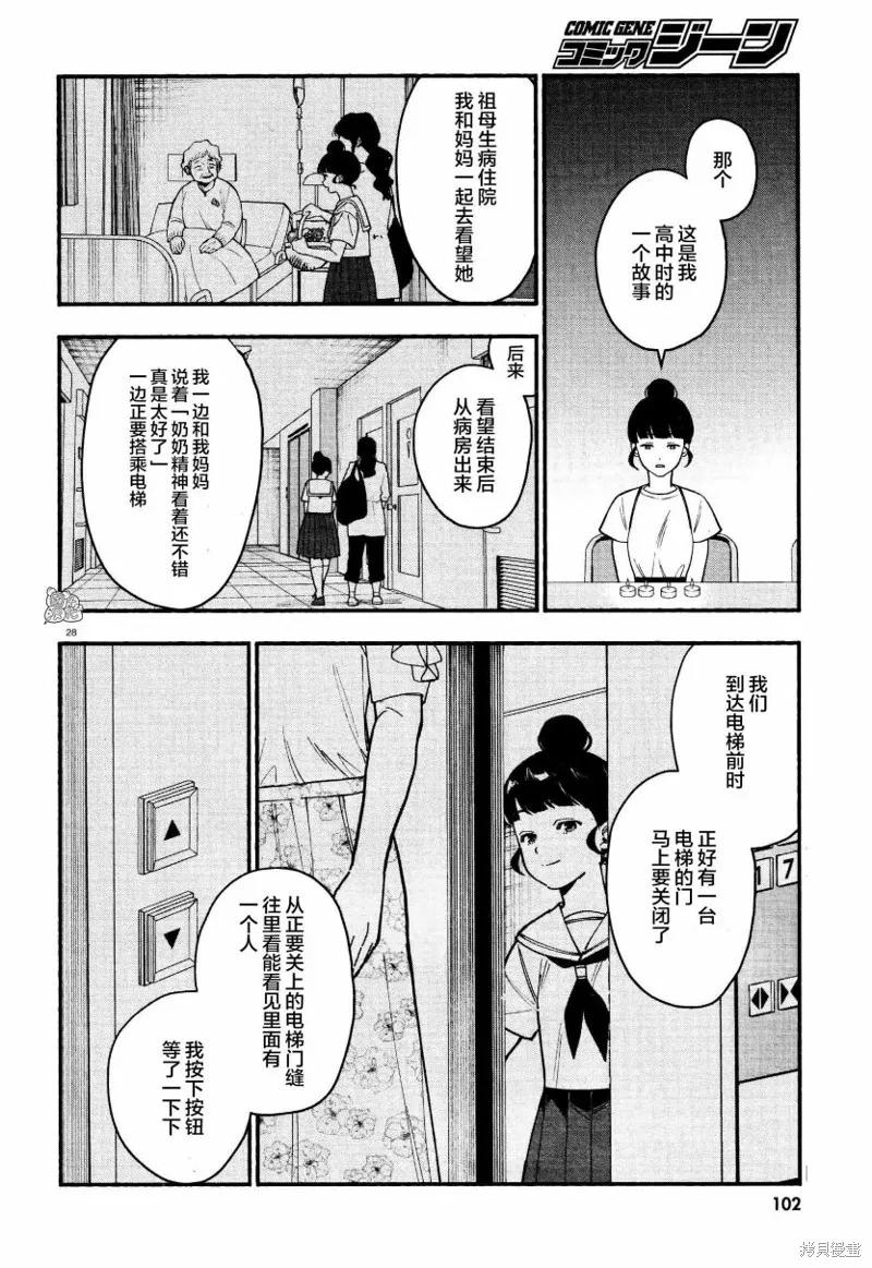 第28页