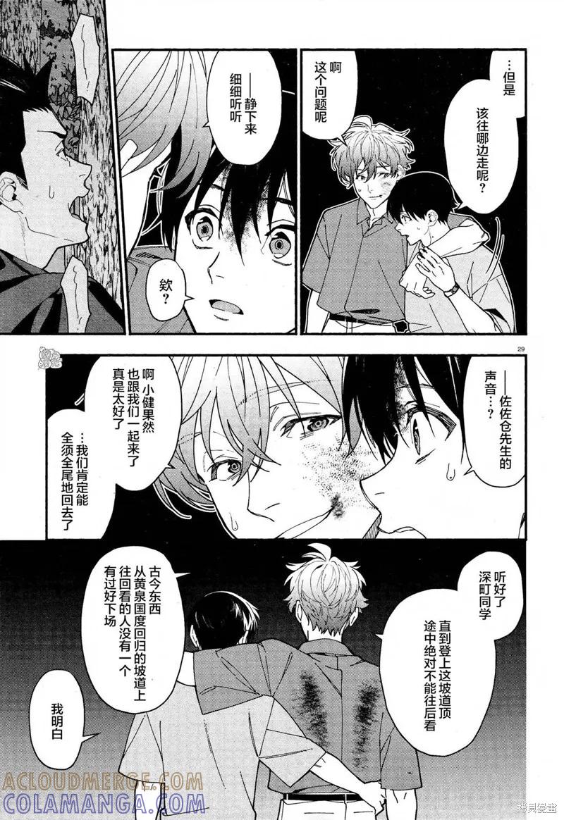 第29页