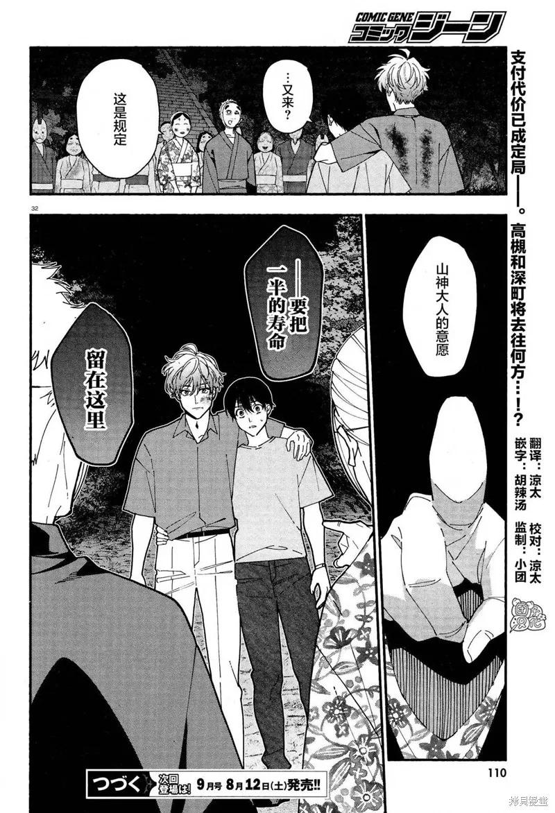 第32页