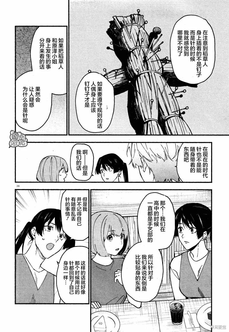 第28页