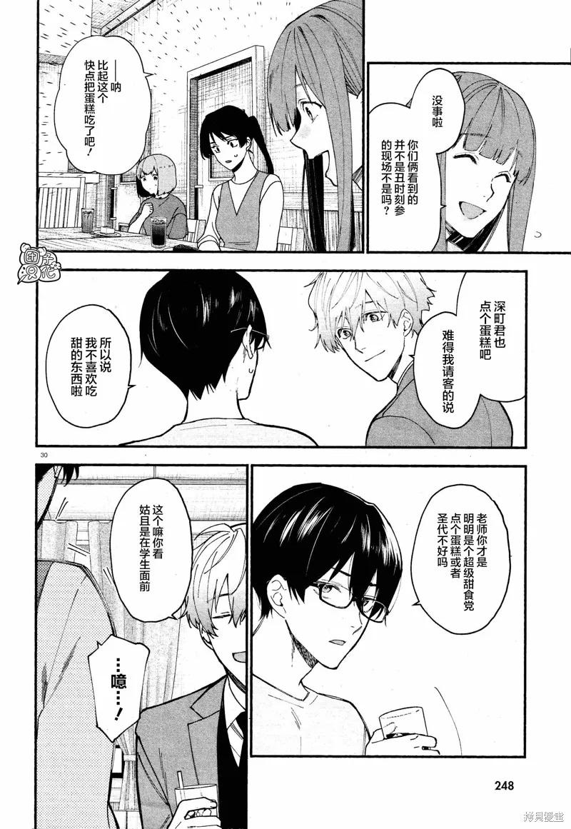 第30页