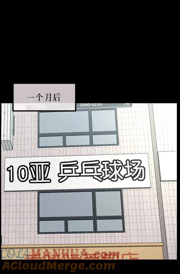 第201页