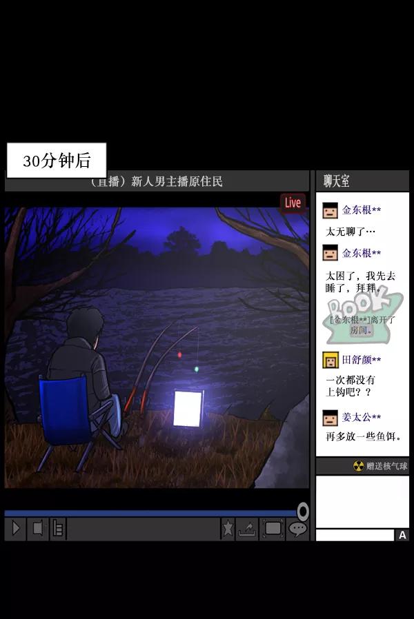第68页