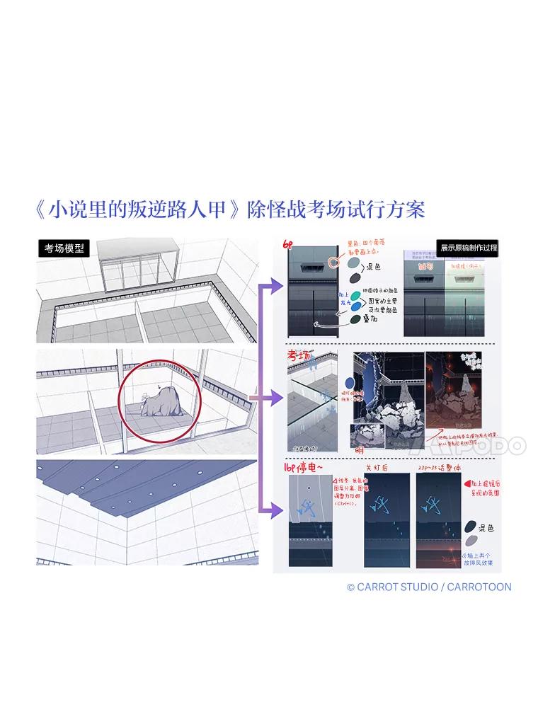 第132页