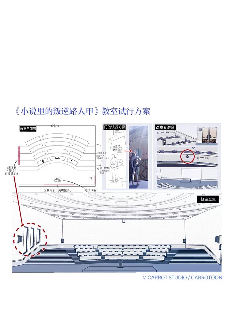 第126页