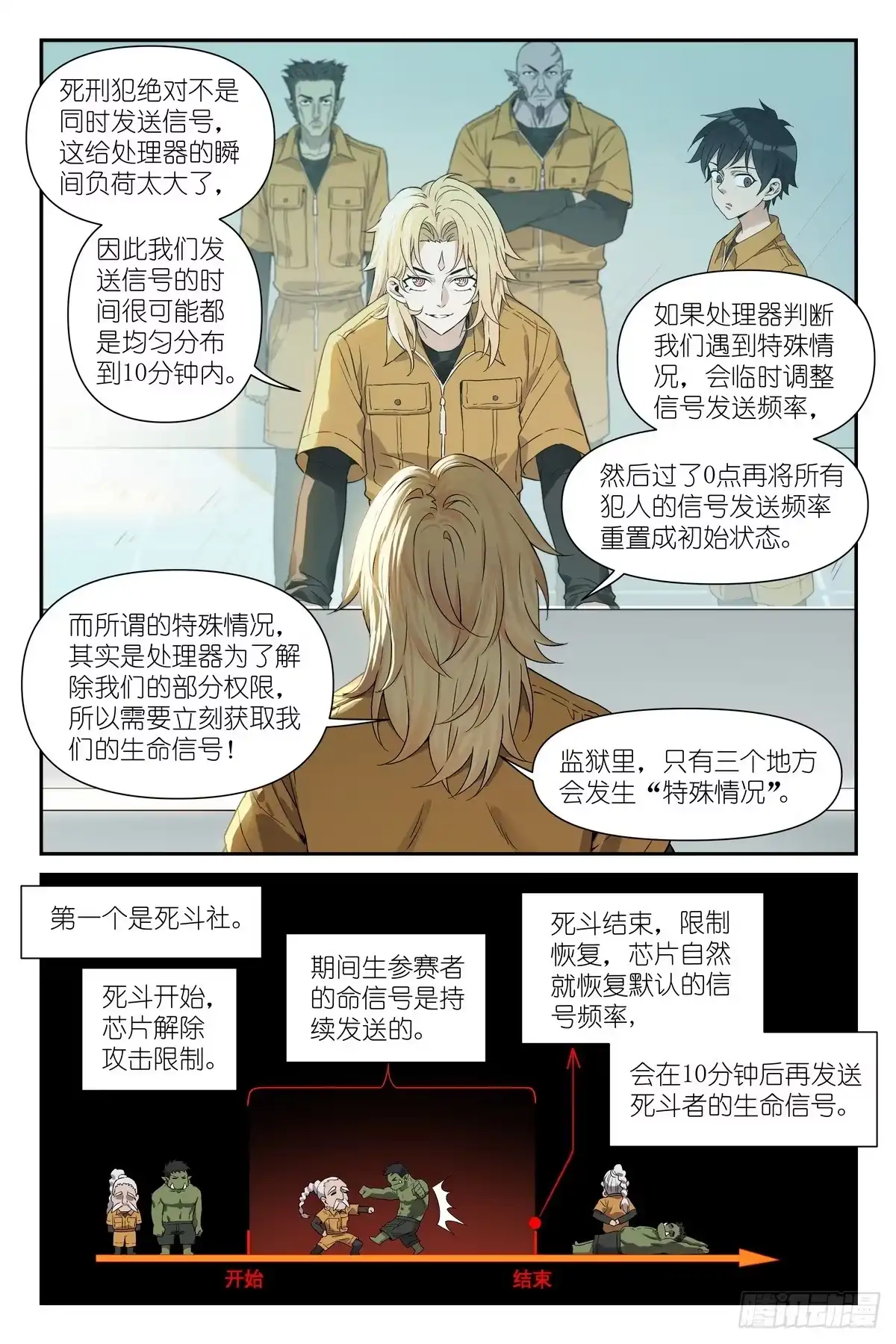 术师手册 第48话：越狱研究社 第19页