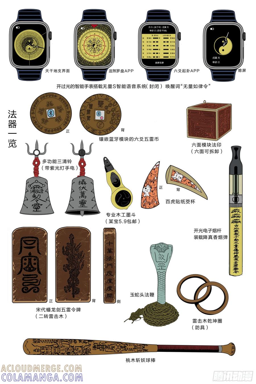 第5页