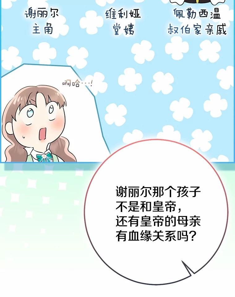 第202页