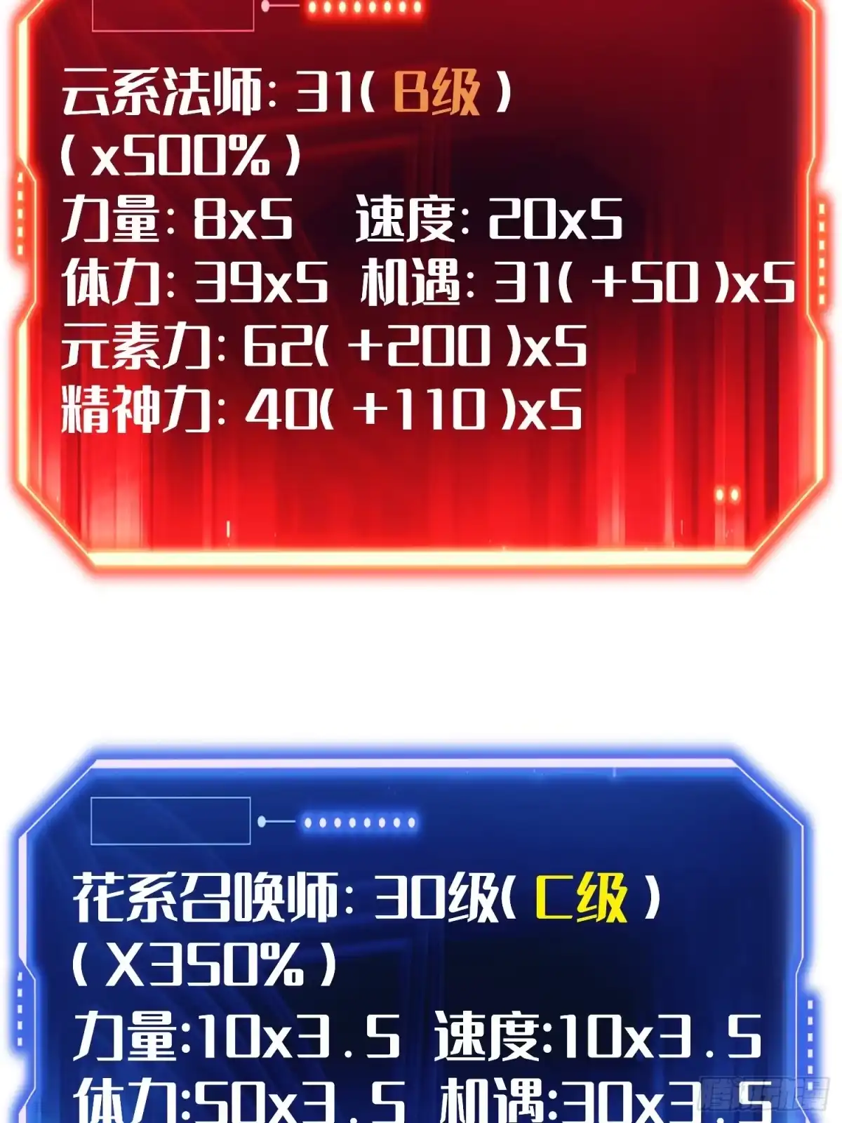 全职觉醒 第133话 第50页