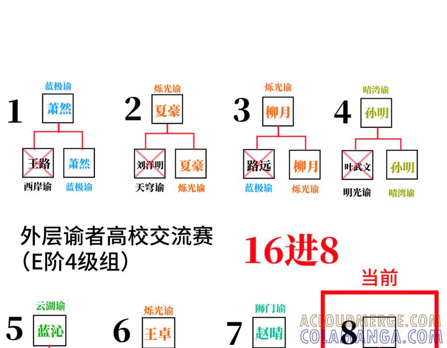 第189页