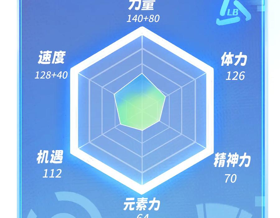第160页