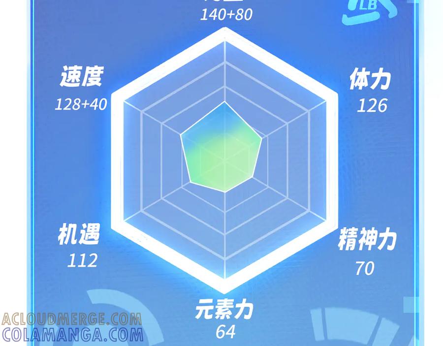 第129页
